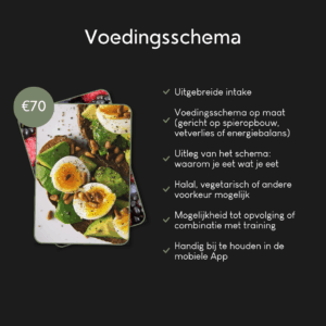 Voedingsschema